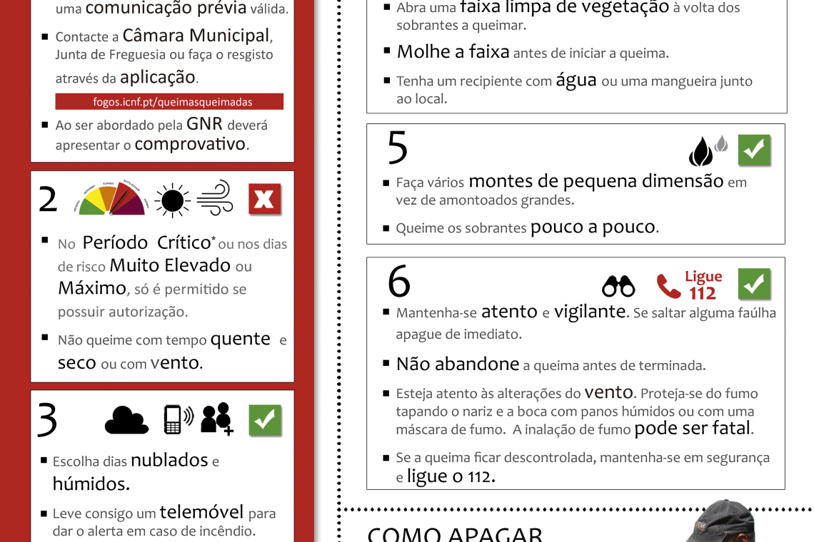 Proibição de QUEIMAS e QUEIMADAS